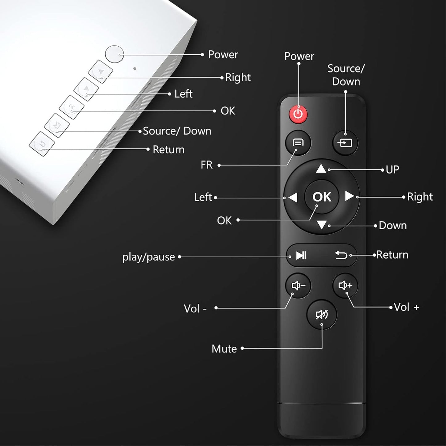 Portable Mini Projector - XONIVE