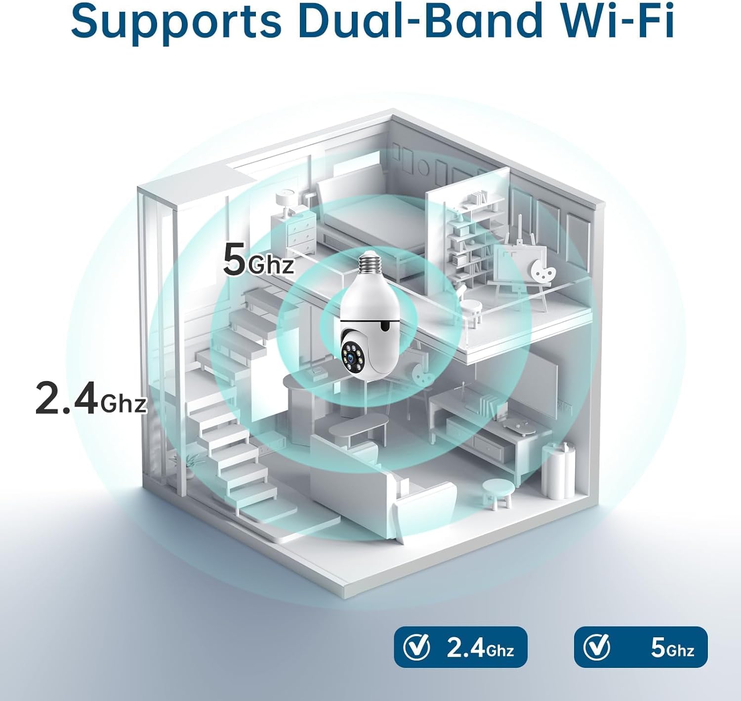 HD Panoramic 360° WiFi Camera - xonive UAE