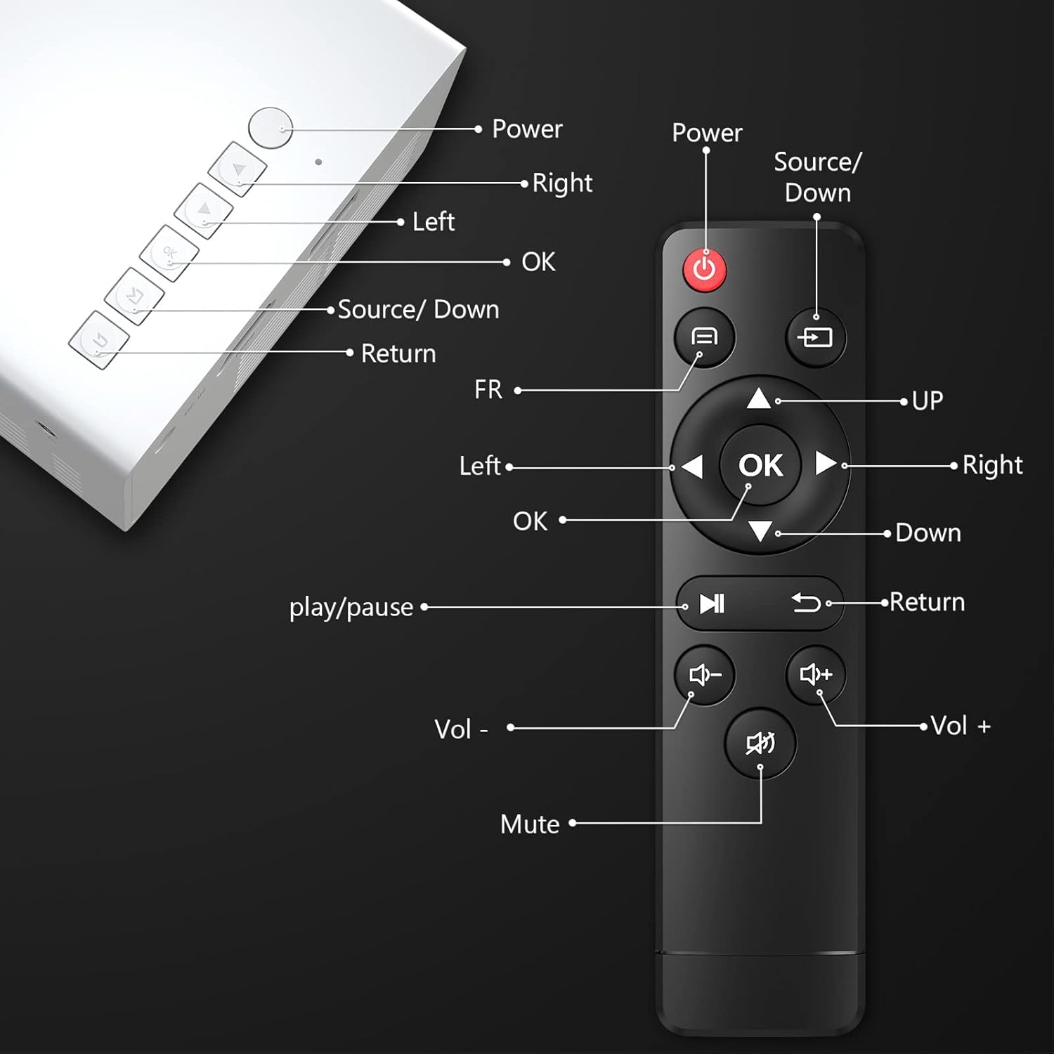 Portable Mini Projector - XONIVE